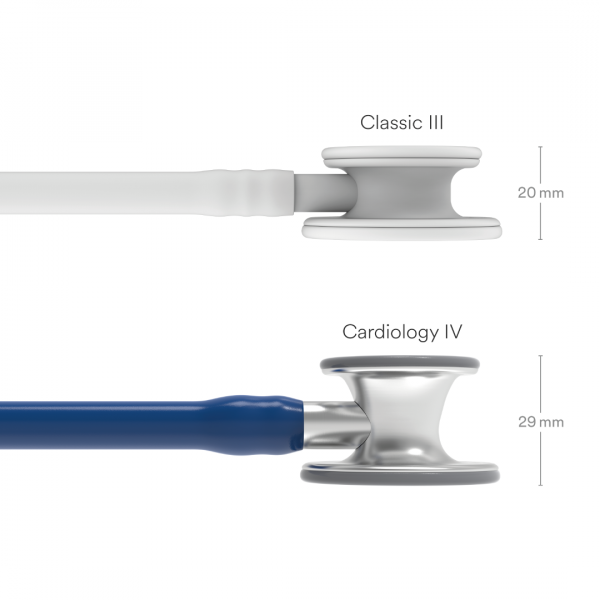 6154 CARDIOLOGY IV NAVY