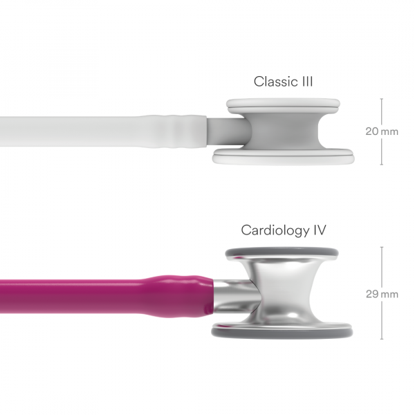 6158 CARDIOLOGY IV RASPBERRY