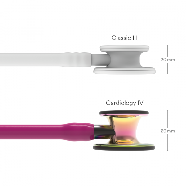 6241 CARDIOLOGY IV RAINBOW RASPBERRY SMOKE